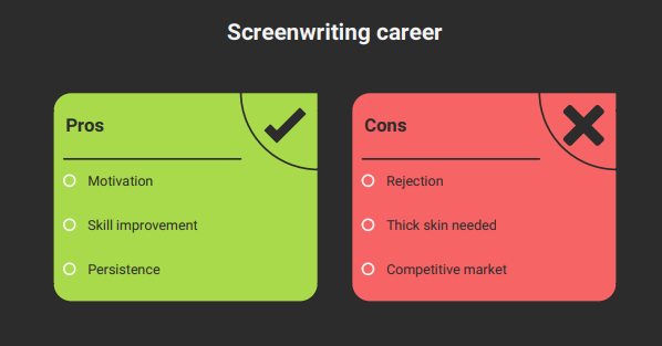 Screenwriting Careers